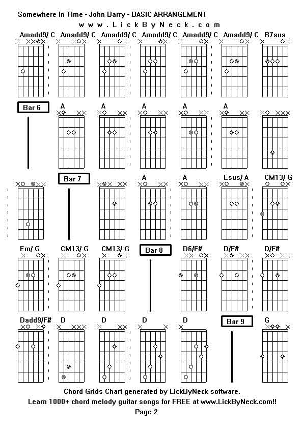 Chord Grids Chart of chord melody fingerstyle guitar song-Somewhere In Time - John Barry - BASIC ARRANGEMENT,generated by LickByNeck software.